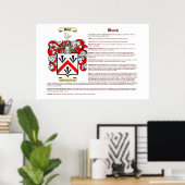 Poster Walsh (signification) (Bureau à domicile)