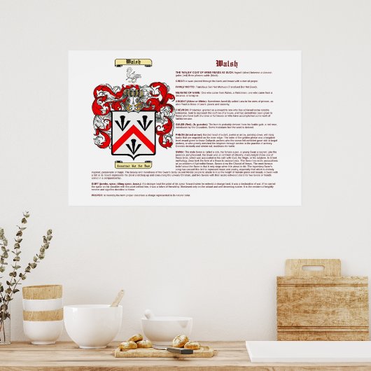 Poster Walsh (signification) (Cuisine)