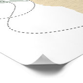 Poster Wanderlust (Coin)