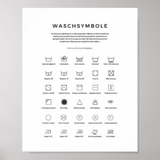 Poster Waschen - symbole Richtig Wäsche waschen