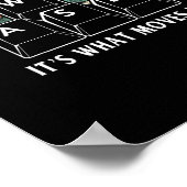 Poster Wasd It's What Moves Me - Funny Pc Gamer Computer (Coin)