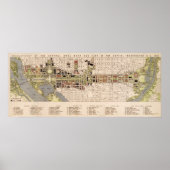 Poster Washington D.C. Mall Plan (1941) (Devant)