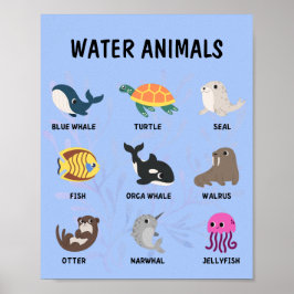 Poster waterdieren