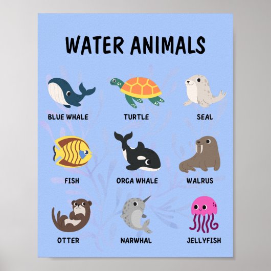 Poster waterdieren (Voorkant)