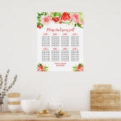 Poster Watermelon and Pomegranate 8 Tables Seating Chart (Cuisine)