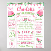 Poster Watermelon One dans une planche d'anniversaire Mel (Devant)