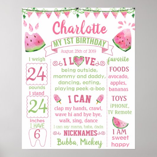 Poster Watermelon One dans une planche d'anniversaire Mel (Devant)