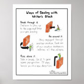Poster Ways of Dealing with Writer’s Block Print (Devant)