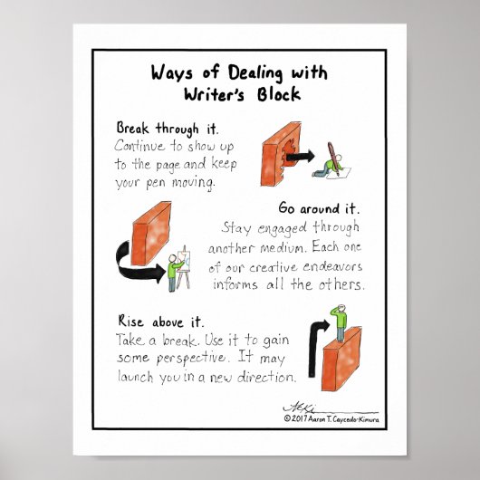 Poster Ways of Dealing with Writer’s Block Print (Devant)