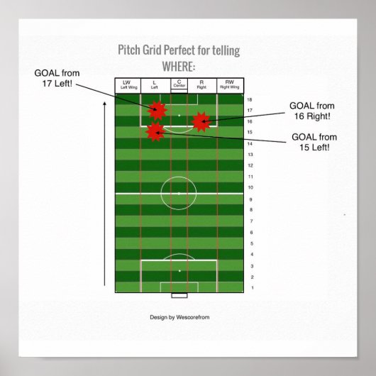 Poster We scoren van (onderwijs) (Voorkant)