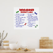 POSTER WEIMARANER PL2 (Cuisine)