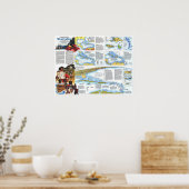 Poster " West Indies : 1987 MOA Tropical Paradise map... (Cuisine)