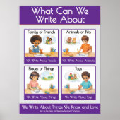 Poster What Can We Write About Teacher Anchor Chart (Devant)