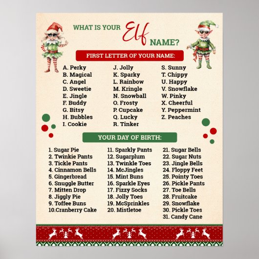 Poster What is Your Elf Game Ugly Sweater Sign (Devant)