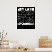 Poster What Part Of Dont You Understand Fun Math Teacher (Cuisine)