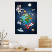 Poster What'happening around planet earth (Cuisine)