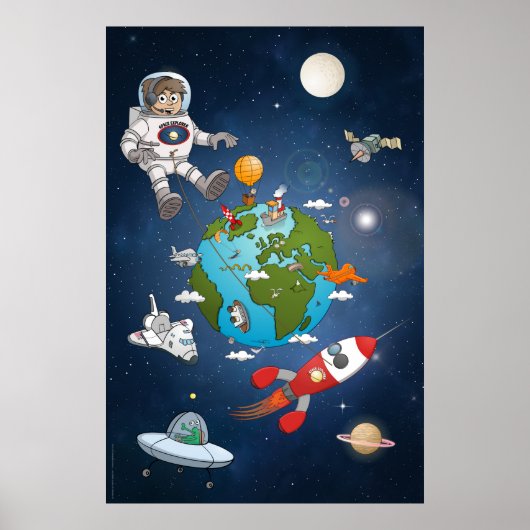 Poster What'happening around planet earth (Devant)