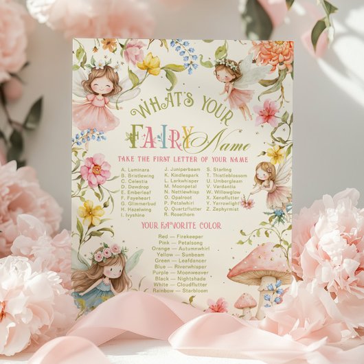Poster Whats your fairy name Fairy Bright Birthday