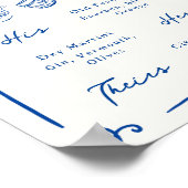 Poster Whimsical Hand Drake Navy Signature Boissons (Coin)