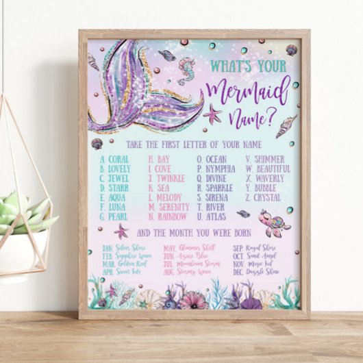 Poster Whimsical What's Your Mermaid Name Birthday Game