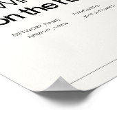 Poster Wifi réseau auberge airbnb bed & breakfast info (Coin)