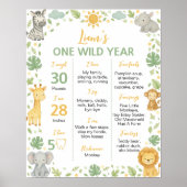 Poster Wild One Safari 1st Birthday Milestone Sign (Devant)