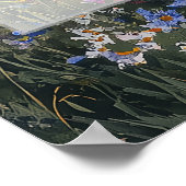 Poster Wildflowers Floral Meadow Wedding Welcome Sign (Coin)