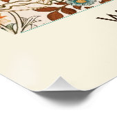 Poster William Morris Acanthus Style Mission  (Coin)