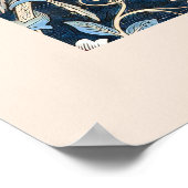 Poster William Morris Honeysuckl Fond d'écran Imprimer (Coin)