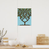 Poster William Morris Tree Frieze Fond d'écran floral (Cuisine)