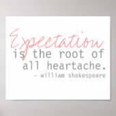 Poster william shakespeare quote (Devant)