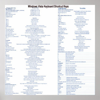 Poster Windows Vista Keyboard Shortcut keys