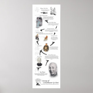 Poster Wing Chun Kung Fu LineTree - Ip Man
