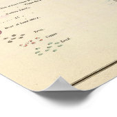 Poster Wisconsin 3 (Coin)