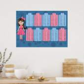 Poster Wiskunde vermenigvuldigingstabel (Keuken)