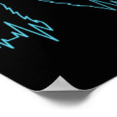 Poster Wolf Howling Pulse Heartbeat Wolves Costume animal (Coin)