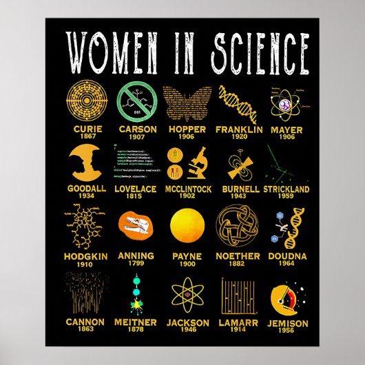 Poster Women In Science (Devant)
