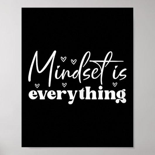 Poster Womens Everything Is Mindset Insrational Mind Moti (Devant)