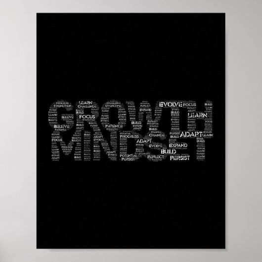 Poster Womens Growth Mindset Motivation And Insrational V (Devant)