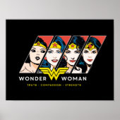 Poster Wonder Woman Comic Evolution Graphic (Devant)