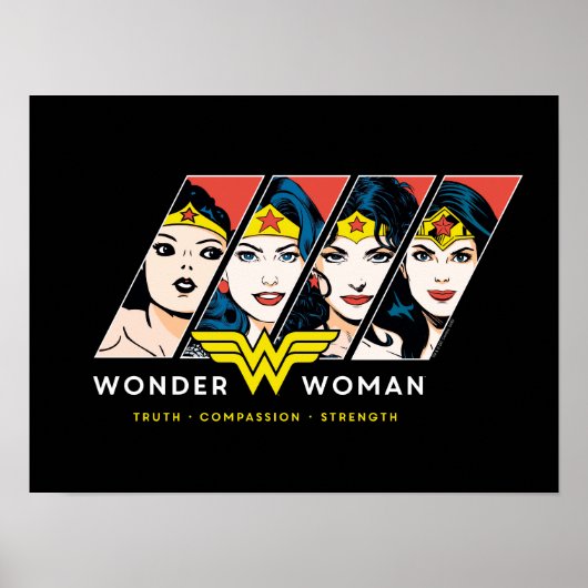 Poster Wonder Woman Comic Evolution Graphic (Devant)