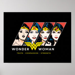 Poster Wonder Woman Graphic Evolution