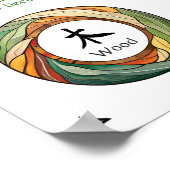 Poster Wood Element Acupuncture (Coin)