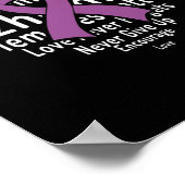 Poster Word Cloud appuie Alzheimer Alzheimers Sensibilisa (Coin)