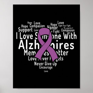 Poster Word Cloud appuie Alzheimer Alzheimers Sensibilisa