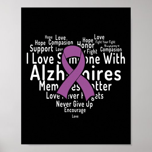 Poster Word Cloud appuie Alzheimer Alzheimers Sensibilisa (Devant)