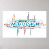 Poster word cloud - webdesign (Devant)