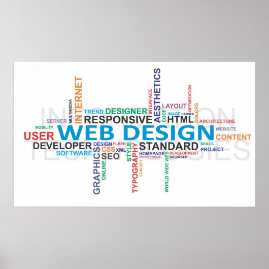 Poster word cloud - webdesign (Devant)