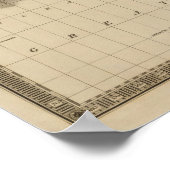 Poster World, Mercator's Projection 2 (Coin)