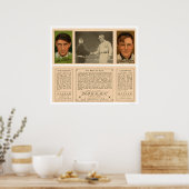 Poster World Series McGraw Giants Baseball 1912 (Cuisine)